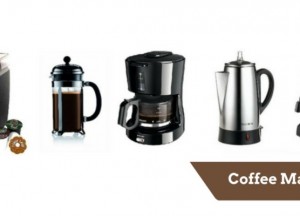 Why should You Get Coffee Machine?